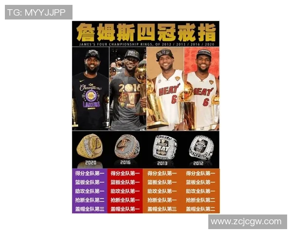 詹姆斯领衔湖人对决老鹰精彩集锦回顾与分析