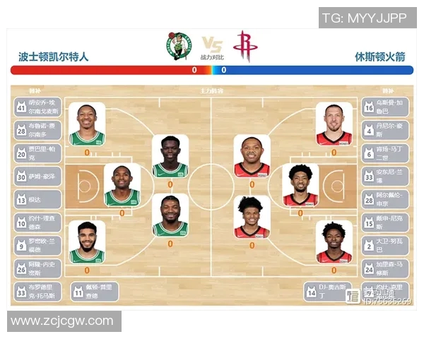 NBA火箭对国王比赛前瞻分析及胜负预测解析