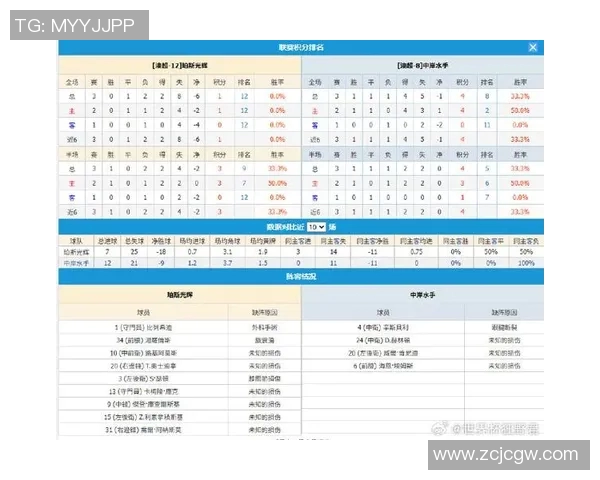 西部联与珀斯光荣比赛前瞻分析及胜负预测展望